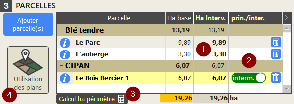 Ventilation globale parcelle