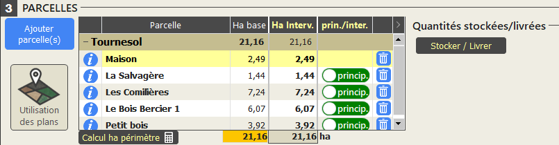 Ventilation globale parcelle