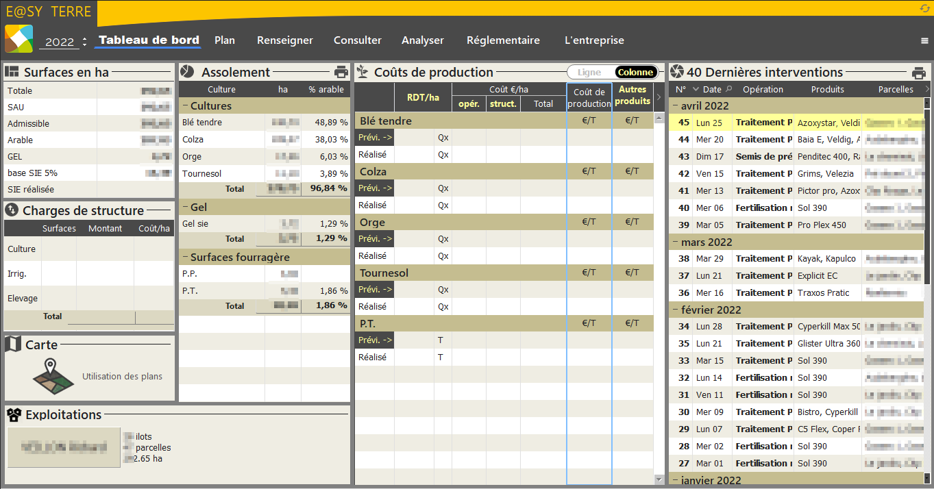 Tableau de bord