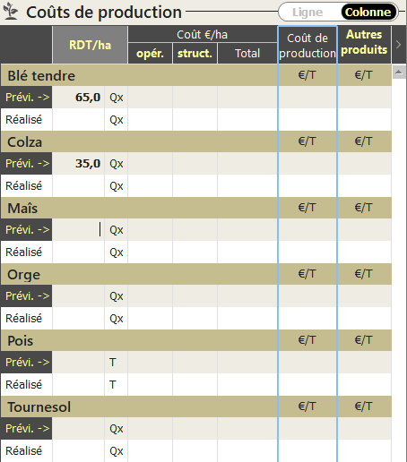 Tableau de bord